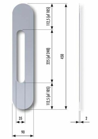 Secumax RVS anti-manipulatie plaat SKG 225 mm