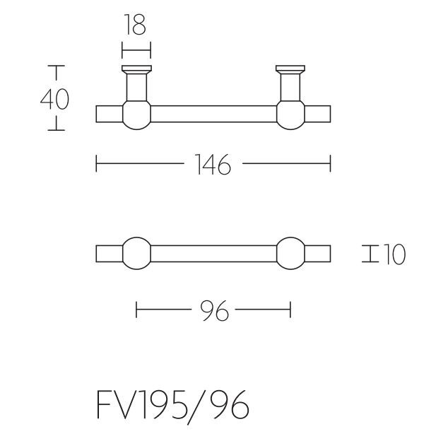 Meubelgreep Ferrovia FV195-96 Mat RVS 96 mm