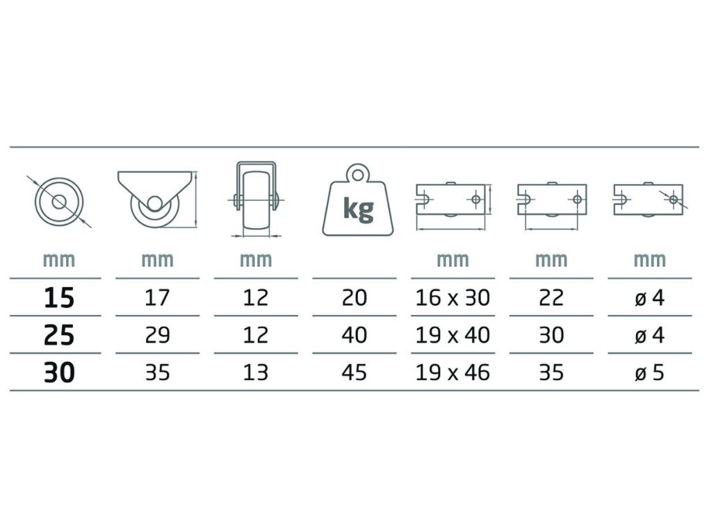 Grijs rubberen wiel 25 mm