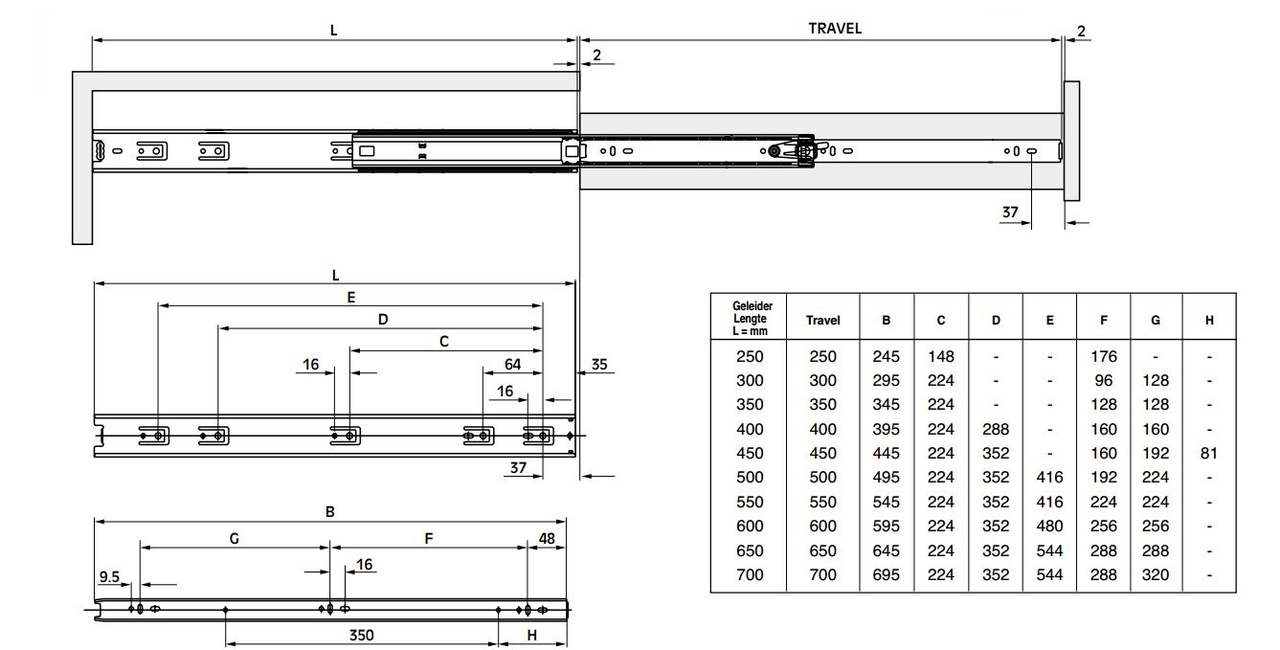 Paar ladegeleiders 55 cm - Afbeelding 2