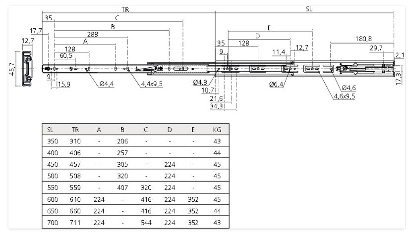 Paar ladegeleiders softclose volledig uittrekbaar 35 cm Zwart