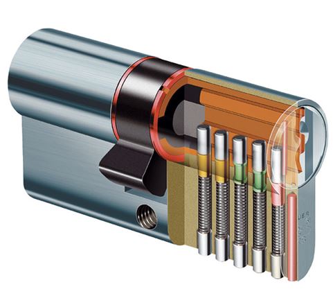 Mauer Cilinder Standaard