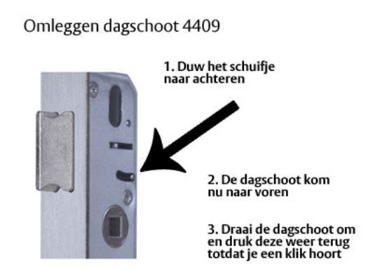 Mauer loopslot 4409 F 18 mm