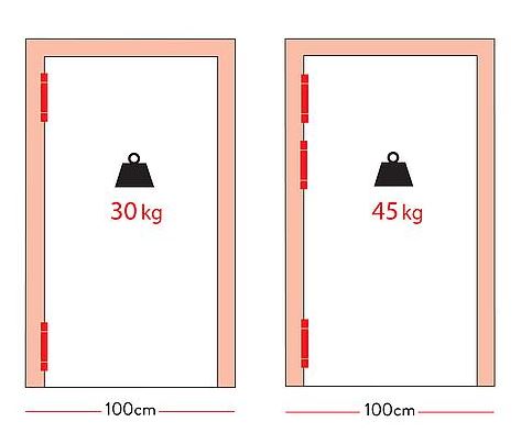 Deurveerscharnier enkel 150 mm hangnaad 2.5 mm aluminium zilver