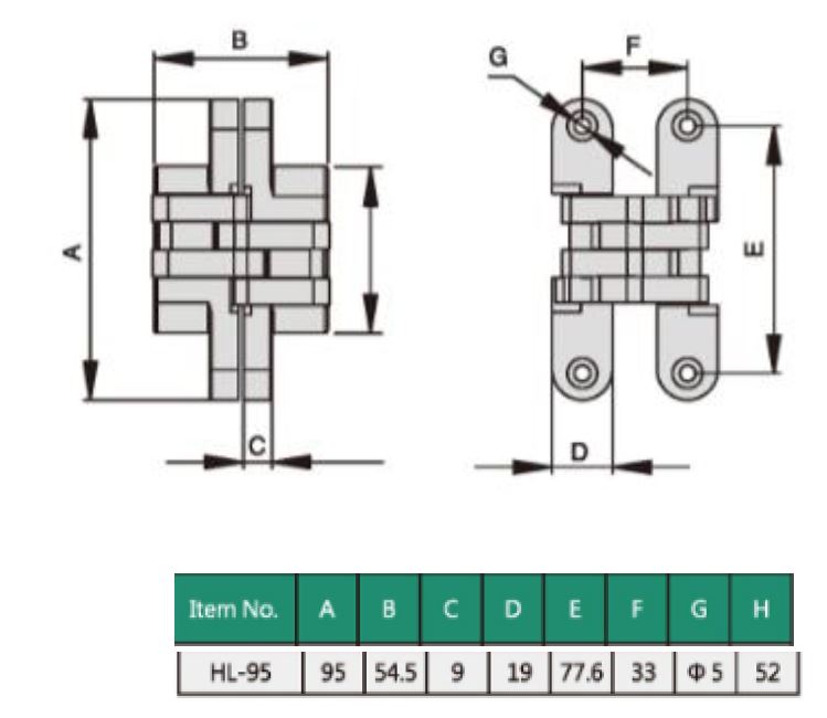 Verborgen scharnier 180 graden draaibaar 19x095 mm deurdikte ca. 28 mm zamac verchroomd