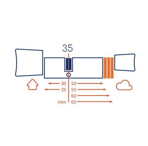 SX-35 Bold Smart Cilinder SKG3