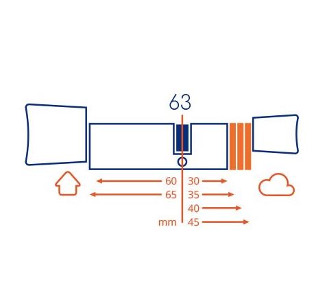 SX-63 Bold Smart Cilinder SKG3