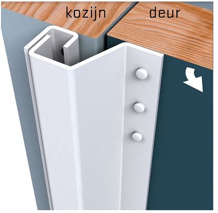 SecuStrip Anti-Inbraakstrip Plus Buitendraaiend 2115 mm Achterdeur Terugligging 0-6 mm