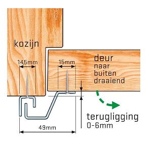 SecuStrip Anti-Inbraakstrip Plus Buitendraaiend 2115 mm Achterdeur Terugligging 0-6 mm