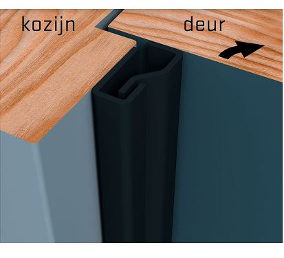 SecuStrip Anti-Inbraakstrip Plus Binnendraaiend 2300 mm Voordeur Zwartgrijs