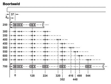 Paar ladegeleiders Häfele volledig uittrekbaar 30 cm