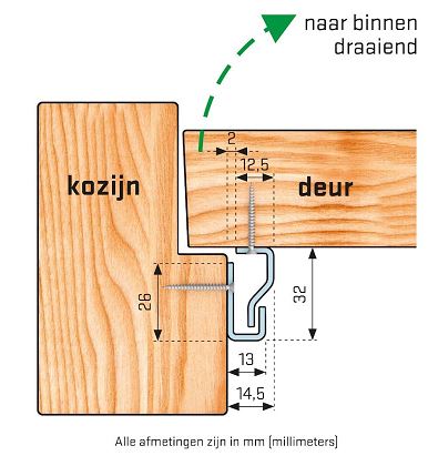 SecuStrip Anti-Inbraakstrip Plus Binnendraaiend 2300 mm Voordeur Crème