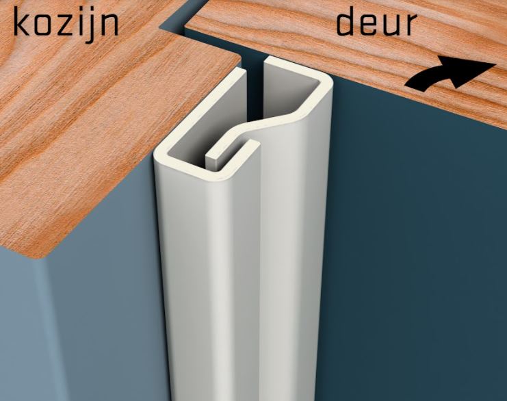 SecuStrip Anti-Inbraakstrip Plus Binnendraaiend 2300 mm Voordeur Crème