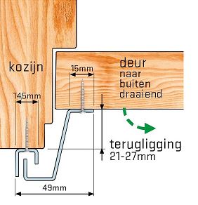 SecuStrip Anti-Inbraakstrip Plus Buitendraaiend 2300 mm Achterdeur Terugligging 21-27 mm Zwartgrijs