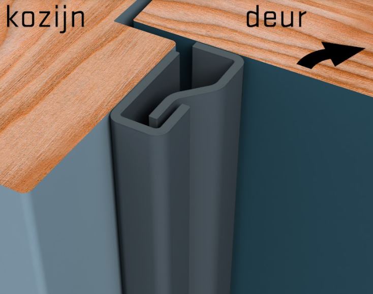 SecuStrip Anti-Inbraakstrip Plus Binnendraaiend 2300 mm Voordeur Basalt Grijs