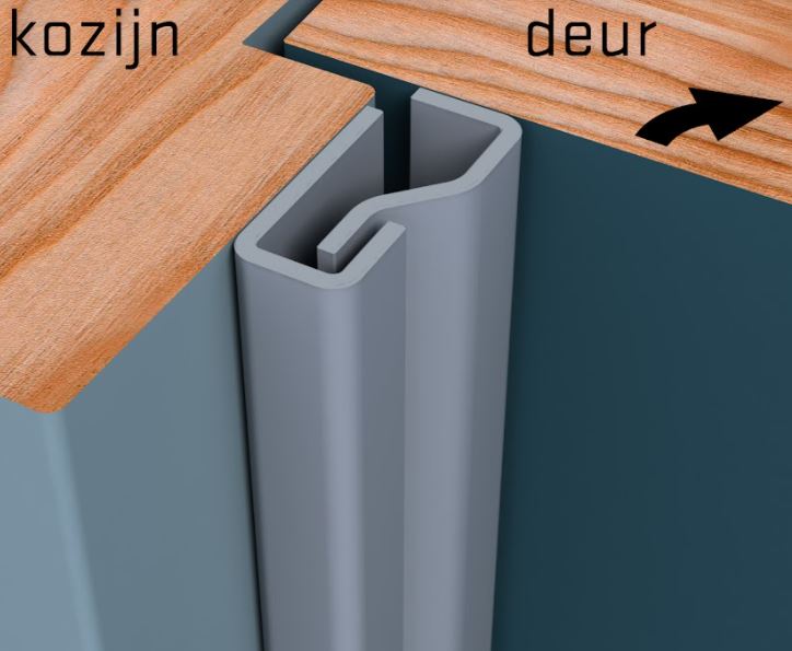 SecuStrip Anti-Inbraakstrip Plus Binnendraaiend 2300 mm Voordeur Licht Grijs