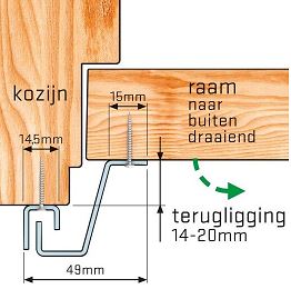 SecuStrip Anti-Inbraakstrip Plus Buitendraaiend 2300 mm Achterdeur Terugligging 14-20 mm Zwartgrijs
