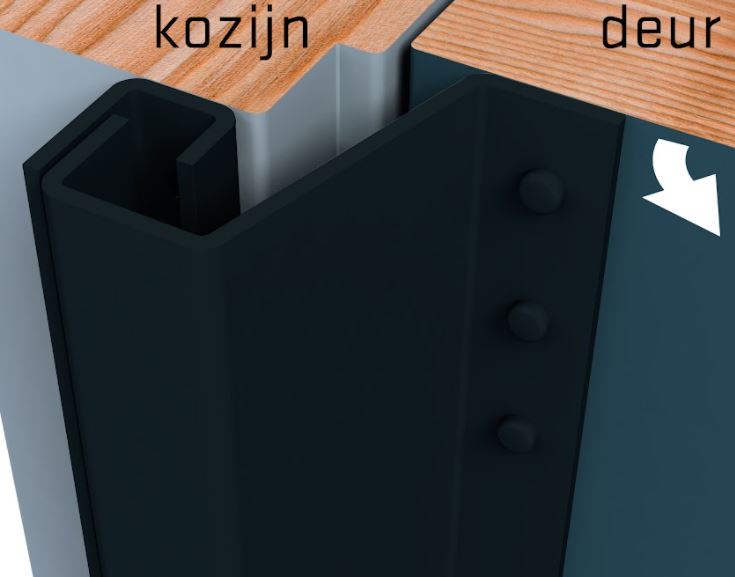 SecuStrip Anti-Inbraakstrip Plus Buitendraaiend 2300 mm Achterdeur Terugligging 14-20 mm Zwartgrijs