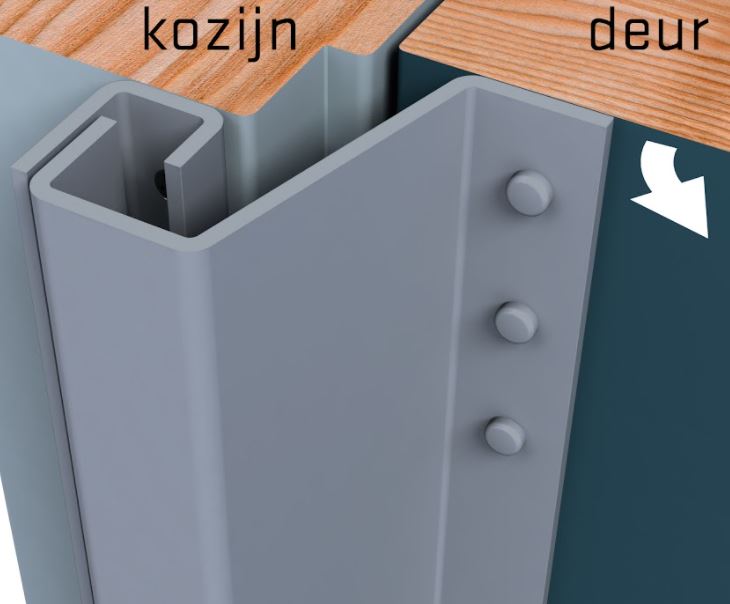 SecuStrip Anti-Inbraakstrip Plus Buitendraaiend 2300 mm Achterdeur Terugligging 14-20 mm Licht Grijs