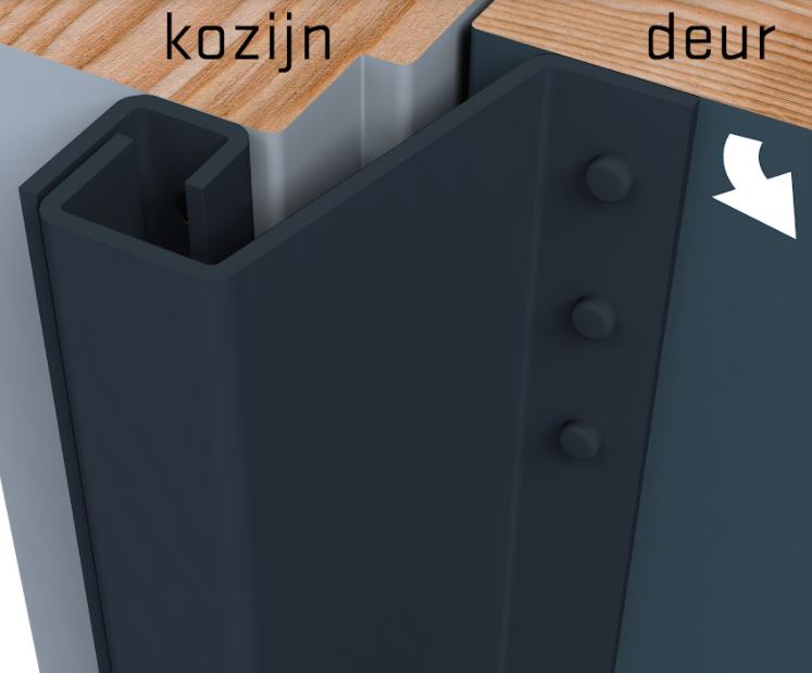 SecuStrip Anti-Inbraakstrip Plus Buitendraaiend 2300 mm Achterdeur Terugligging 21-27 mm Antracietgrijs