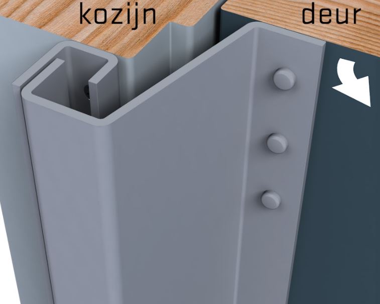 SecuStrip Anti-Inbraakstrip Plus Buitendraaiend 2300 mm Achterdeur Terugligging 21-27 mm Licht Grijs