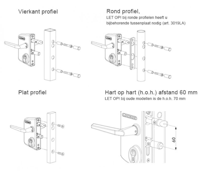 Sierpoortslot opbouw voor 40 tot 60 mm profielen zwart