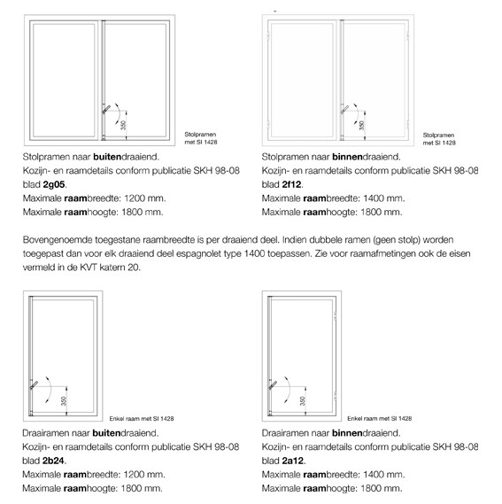 Raamespagnolet niet afsluitbaar 120cm linksdraaiend wit