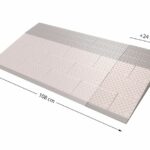 SecuCare verbredingsset voor Drempelset 4