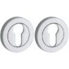 Set van twee PC-Plaatjes Vivo BB glans chroom