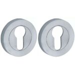 Set van twee PC-Plaatjes Vivo BB mat chroom