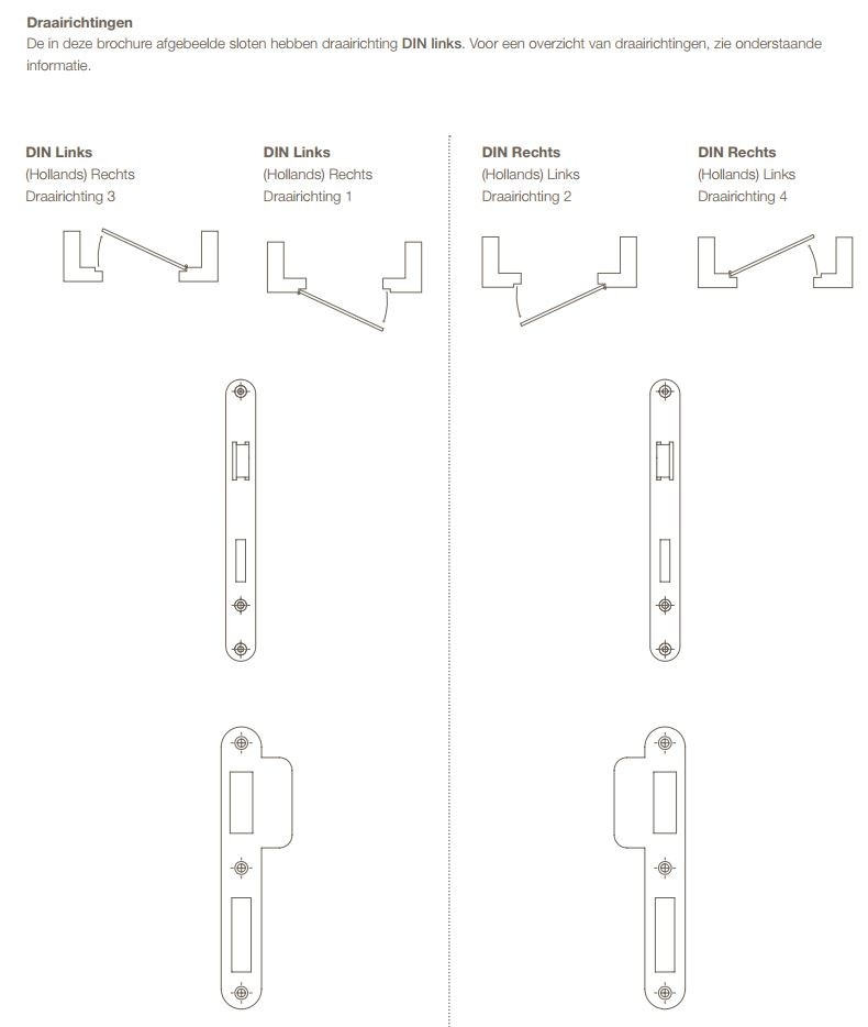Intersteel Sluitplaat afgerond Dag- en Nacht schoot rvs DIN links - Afbeelding 3