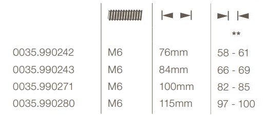 Intersteel SKG3 veiligheid-rozet vierkant + kerntrekbeveiliging rvs/mat zwart - Afbeelding 3