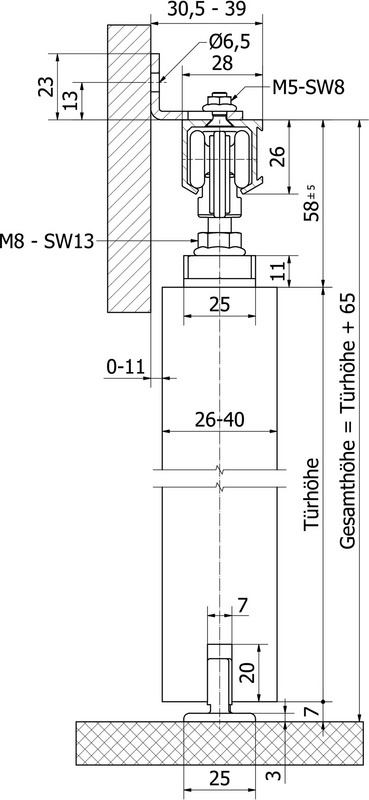 Schimos 40 binnenschuifdeurbeslag Wandmontage
