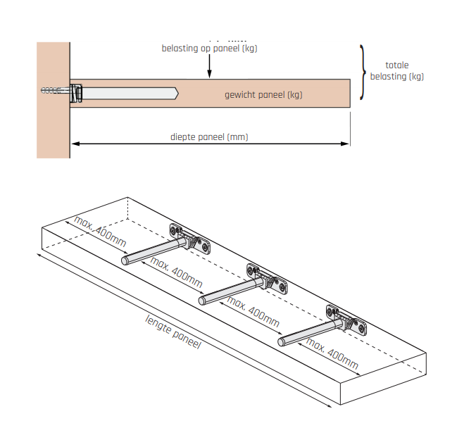 Plankdrager tenti-9 Onzichtbare Montage - Afbeelding 3