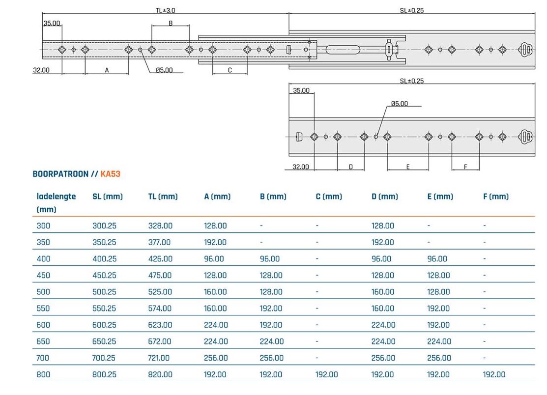 Paar ladegeleiders volledig uittrekbaar 55 cm - Afbeelding 2
