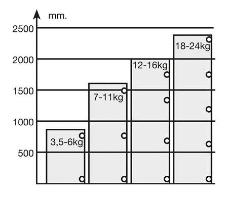 Potscharnier push-to-open Mesuco 143 volledig opdek opschroefbaar 48 mm - Afbeelding 5