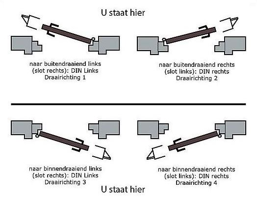 AXA Sluitplaat verlengde lip veiligheidsdeurslot 7425 PC55 DIN links