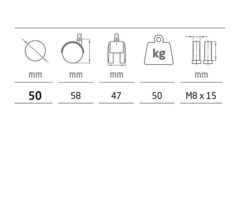 AMIG nylon zwenkwiel inclusief stift Ø50 mm
