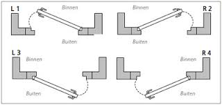 Buva voordeurgarnituur PC72 met kerntrekbeveiliging Serie 3500 SKG3 aluminium F1 - Afbeelding 2