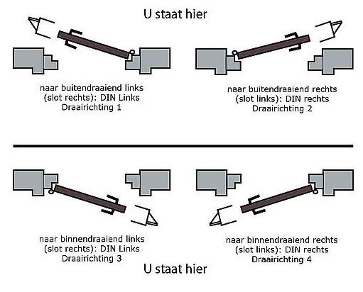 Buva Atlas V3 scharnier 89x89 draairichting 1+3 - Afbeelding 2