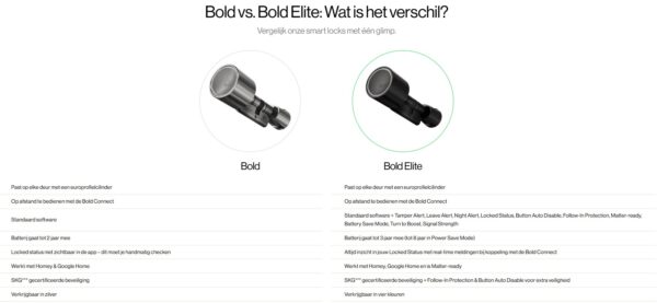 SX-33 Bold Elite Cilinder SKG3 zilvergrijs + Bold Connect - Afbeelding 5